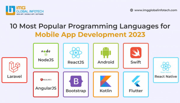 10 Best Programming Languages for Mobile App Development in 2025